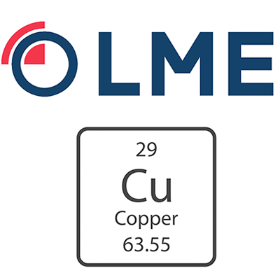 LME Copper Price