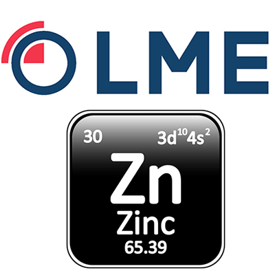 LME Zinc Price