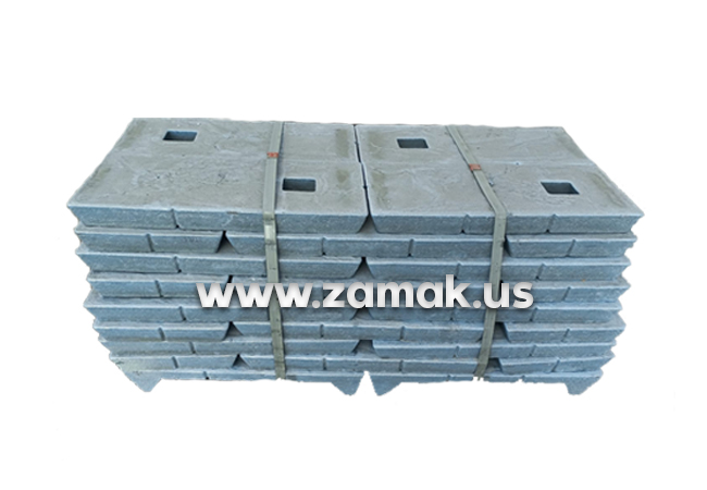 LME Zinc LME Zinc